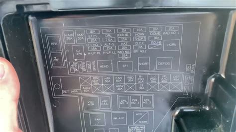 2005 toyota sienna power distribution box|Fuses & Flashers .